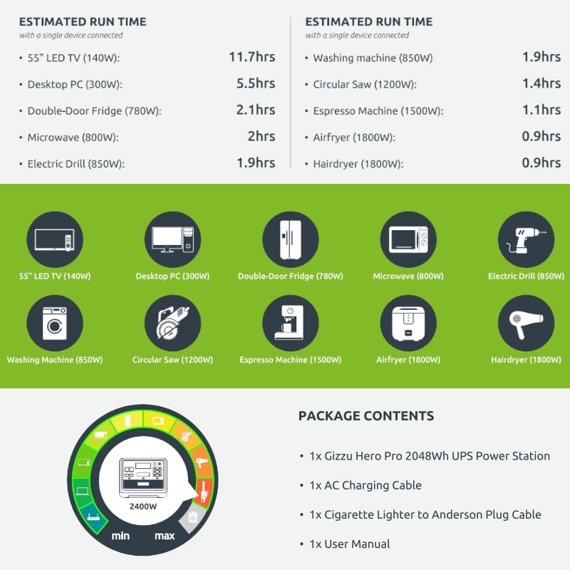 Hero Pro 2048Wh UPS Power Station view 4